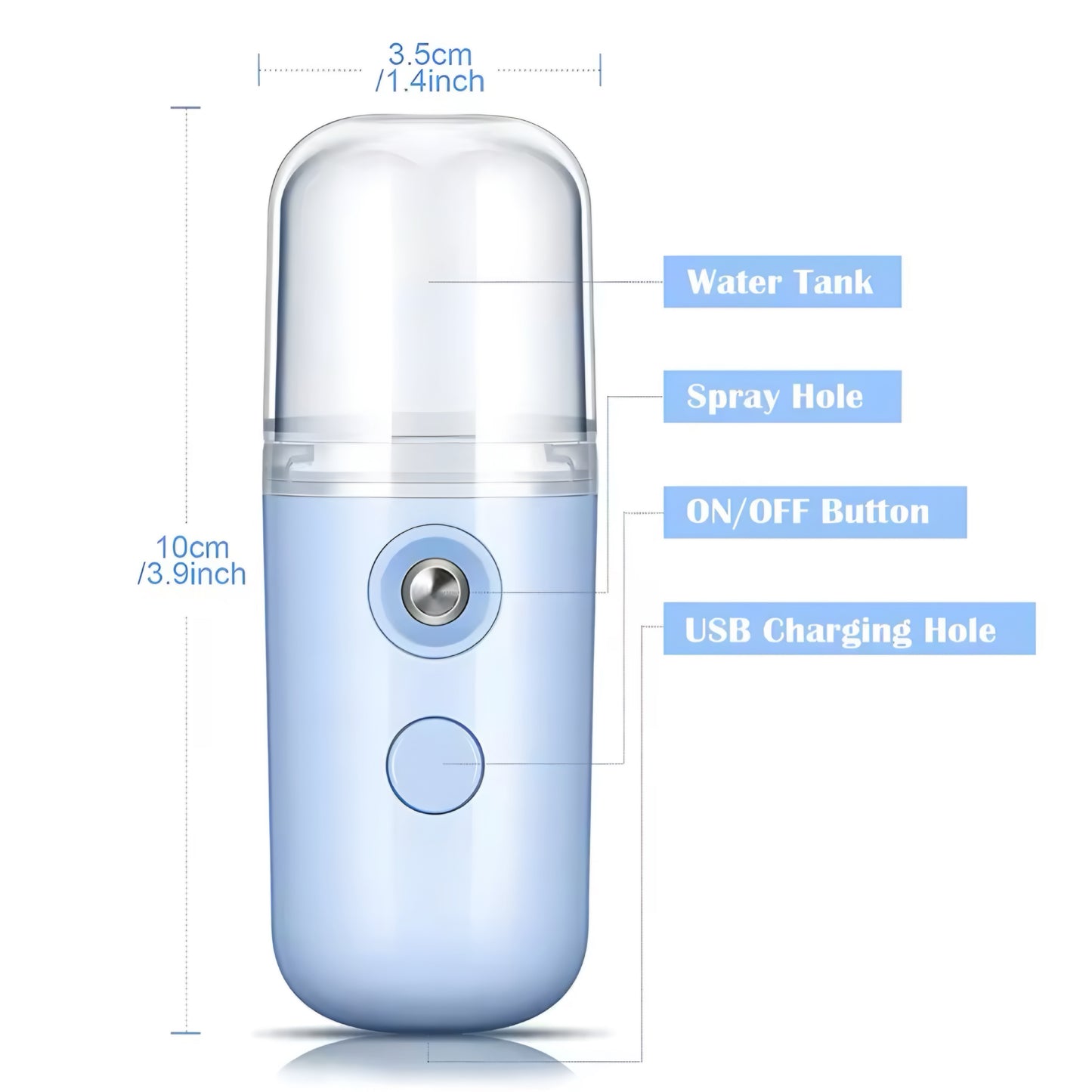 Mini Nano Humidifier